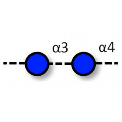 Isolichenan oligosaccharides (Cut-off: between 3kDa & 10kDa)