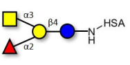 Blood group A antigen...