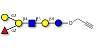 Blood group B antigen...