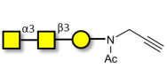 Forssman antigen triose...