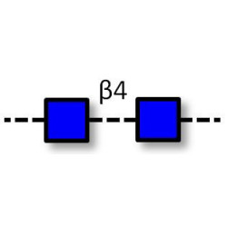 Colloidal Chitin polysaccharide