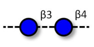 Lichenan polysaccharide