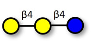 4'-Galactosyllactose (4'GL)...