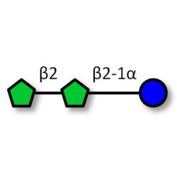 1-Kestose (DP3) / GF2 Analytical grade