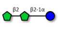 1-Kestose (DP3) / GF2 Analytical grade