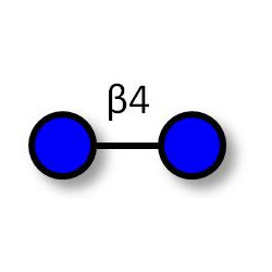 Cellobiose Analytical grade