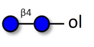 Cellobiitol DP2 Analytical...