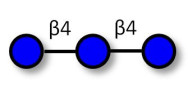 Cellotriose Analytical grade