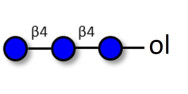 Cellotriitol DP3 Analytical...