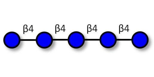 Cellopentaose Analytical grade - cellopentose