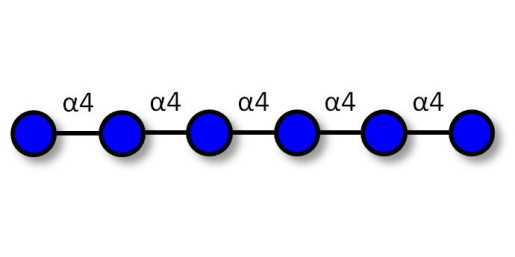 Maltohexaose DP6 Analytical grade - Maltooligosaccharide DP6 ; Amylohexaose