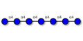 Maltoheptaose DP7 Analytical grade - Maltooligosaccharide DP7 ; Amyloheptaose