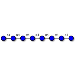 Maltooctaose DP8 Analytical grade