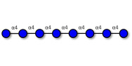 Maltooctaose DP8 Analytical...