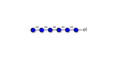 Isomaltohexaitol DP6 Analytical grade