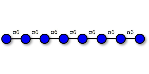 Isomaltooctaose DP8 Analytical grade