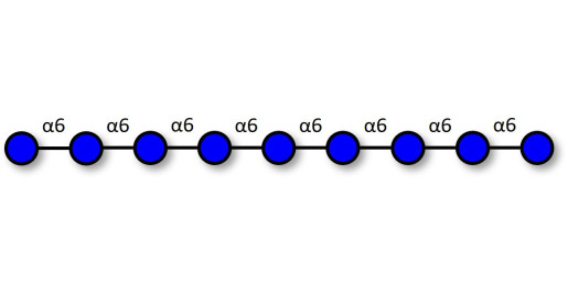 Isomaltononaose DP9 Analytical grade