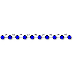 Isomaltodecaose DP10 Analytical grade
