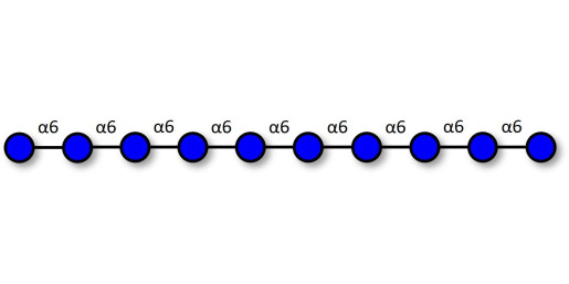 Isomaltodecaose DP10 Analytical grade