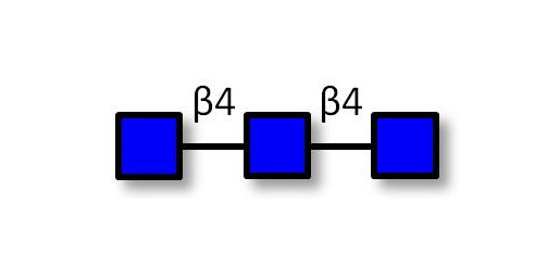 Chitintriose DP3 Analytical grade - Chitin oligosaccharides DP3 ; N,N',N''-Triacetylchitotriose ; Tri-N-acetylchitotriose