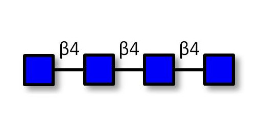 Chitintetraose DP4 Analytical grade - Chitin oligosaccharides DP4 ; N,N',N'',N'''-Tetraacetylchitotetraose ; Tetra-N-acetylchitotetraose