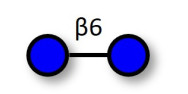 Gentiobiose DP2 Analytical...