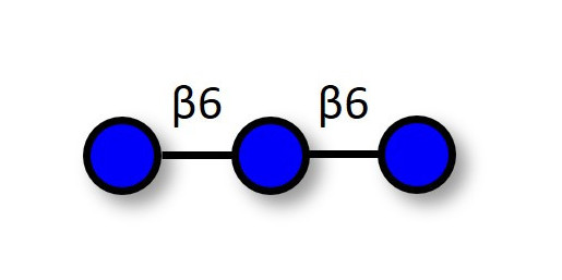 Gentiotriose DP3 Analytical grade