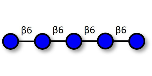 Gentiopentaose DP5 Analytical grade