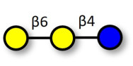 6'-Galactosyllactose (6'GL)...