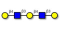 Galacto-N-neopentaose Analytical grade - Di LAcNac Gal