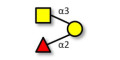 Blood group A antigen triose Analytical grade - Blood Group A trisaccharide