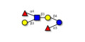 Lewis a (Lea) hexaose / Lacto-N-difucohexaose II (LNDFH II) Analytical grade - Lewis A hexasaccharide