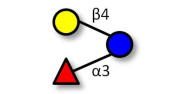 3-Fucosyllactose (3-FL)...