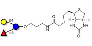 3-Fucosyllactose (3-FL)...
