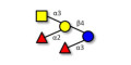Blood group A pentaose Analytical grade - Blood Group A pentasaccharide ; A-pentasaccharide