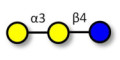 Isoglobotriose (iGb3) Analytical grade - linear B-6 trisaccharide ; IsoGb3; 3α,4β-Galactotriose; 3'-Galactosyl-lactose