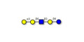 Galili antigen pentaose Analytical grade