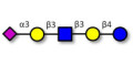 LS-Tetrasaccharide a (LSTa) Analytical grade - Sialyl-lacto-N-tetraose a ; SLNT-a