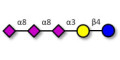 GT3 Ganglioside oligosaccharide Analytical grade - Trisialyl lactose 