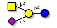 GM2 Ganglioside...