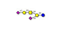 GD1a Ganglioside oligosaccharide Analytical grade