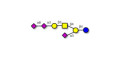 GT1a Ganglioside oligosaccharide  Analytical grade