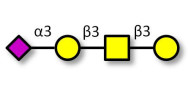Stage-Specific Embryonic...