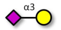 GM4 Ganglioside oligosaccharide Analytical grade - 3-Sialylgalactose