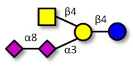 GD2 Ganglioside...