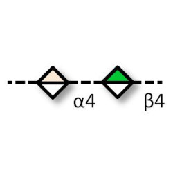 Alginate polysaccharides from Ascophyllum nodosum