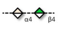 Alginate polysaccharides from Durvillaea antarctica - Alginic Acid Sodium Salt;Sodium alginate