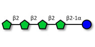 Fructo-oligosaccharide DP5...