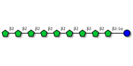 Fructo-oligosaccharide DP10...