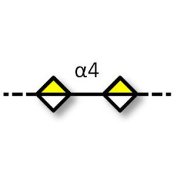 Galacturonan oligosaccharides Average DP3/DP4